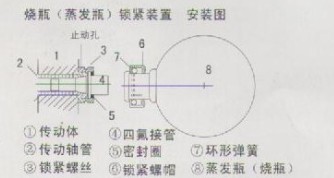 烧瓶（蒸发瓶）锁紧装置 安装图